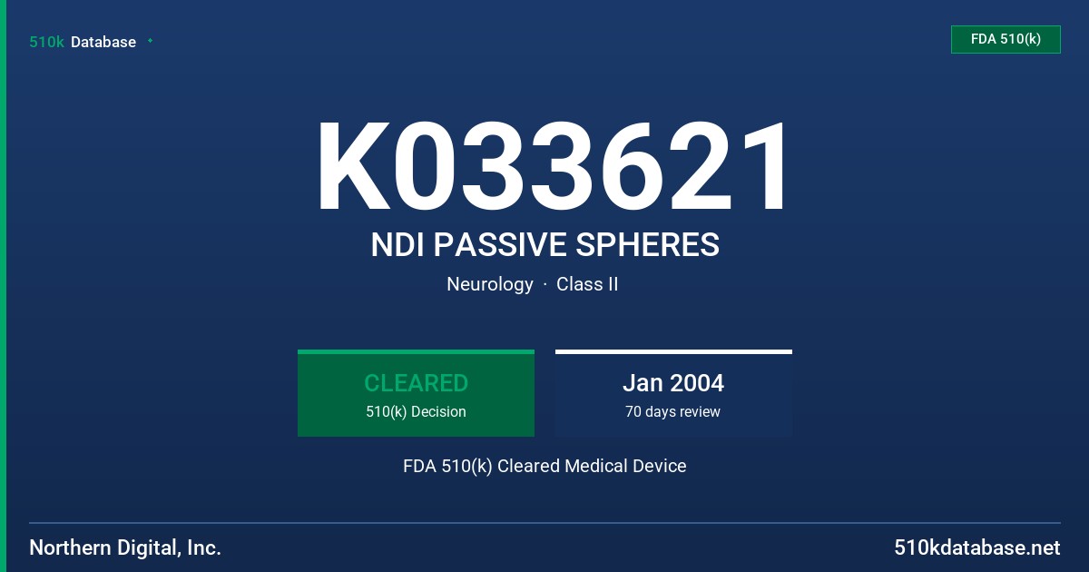 K033621 NDI PASSIVE SPHERES FDA 510(k) Cleared Medical Device