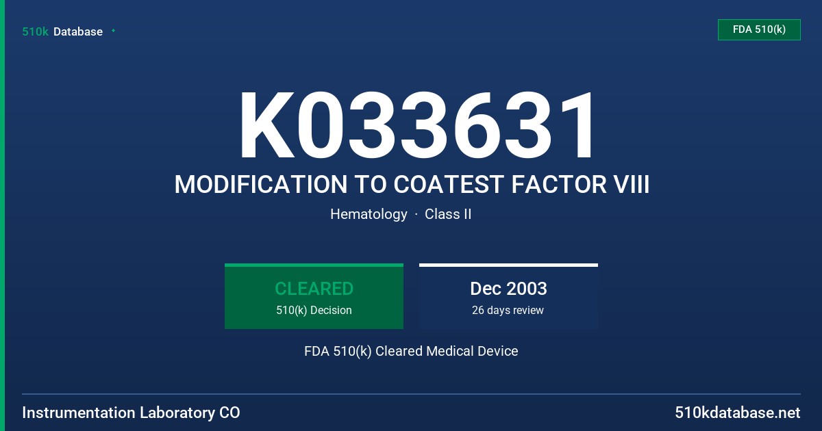 K033631 MODIFICATION TO COATEST FACTOR VIII FDA 510(k) Cleared Medical Device