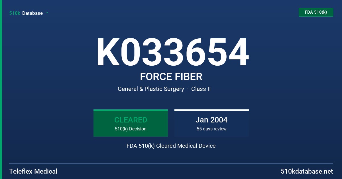 K033654 FORCE FIBER FDA 510(k) Cleared Medical Device