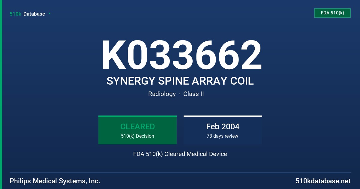 K033662 SYNERGY SPINE ARRAY COIL FDA 510(k) Cleared Medical Device