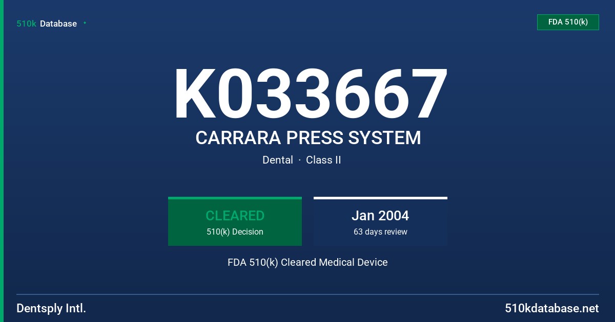 K033667 CARRARA PRESS SYSTEM FDA 510(k) Cleared Medical Device