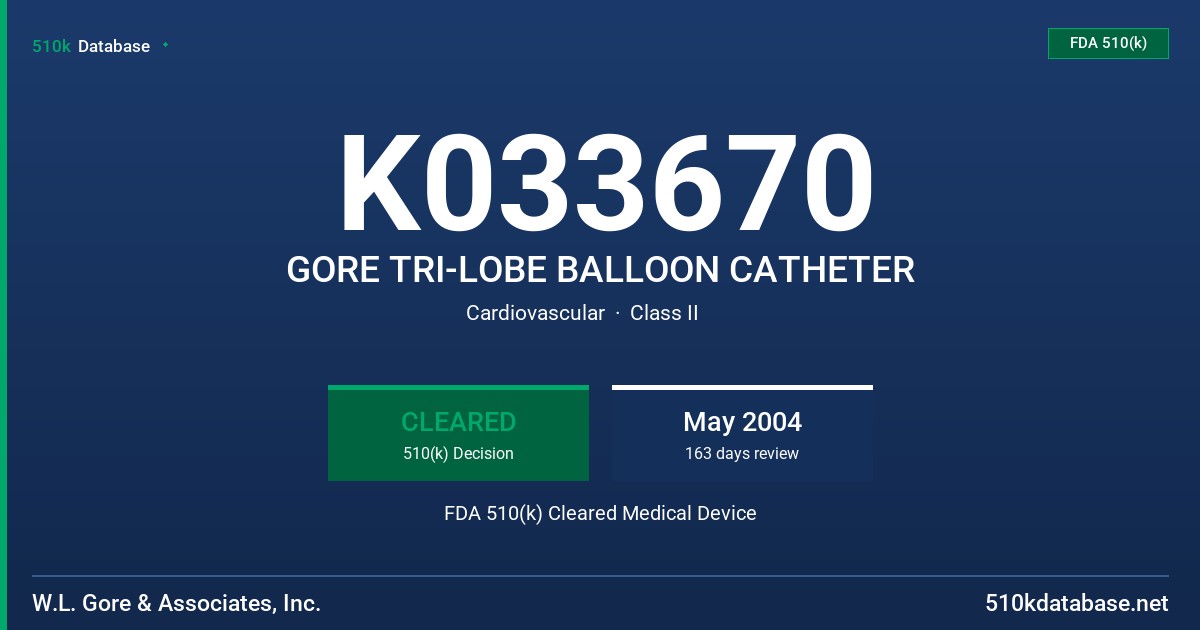 K033670 GORE TRI-LOBE BALLOON CATHETER FDA 510(k) Cleared Medical Device