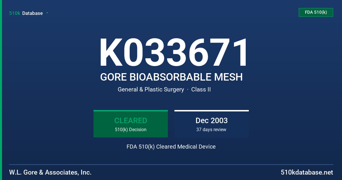 K033671 GORE BIOABSORBABLE MESH FDA 510(k) Cleared Medical Device