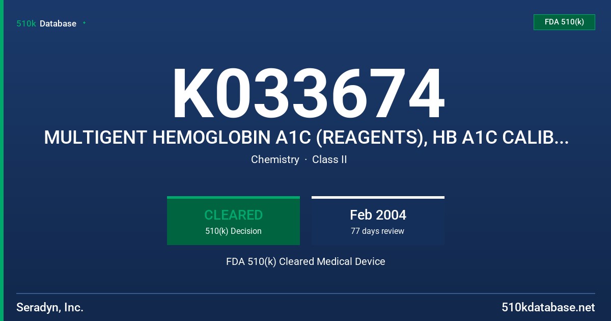 K033674 MULTIGENT HEMOGLOBIN A1C (REAGENTS), HB A1C CALIBRATORS AND HB A1C CONTROLS FDA 510(k) Cleared Medical Device
