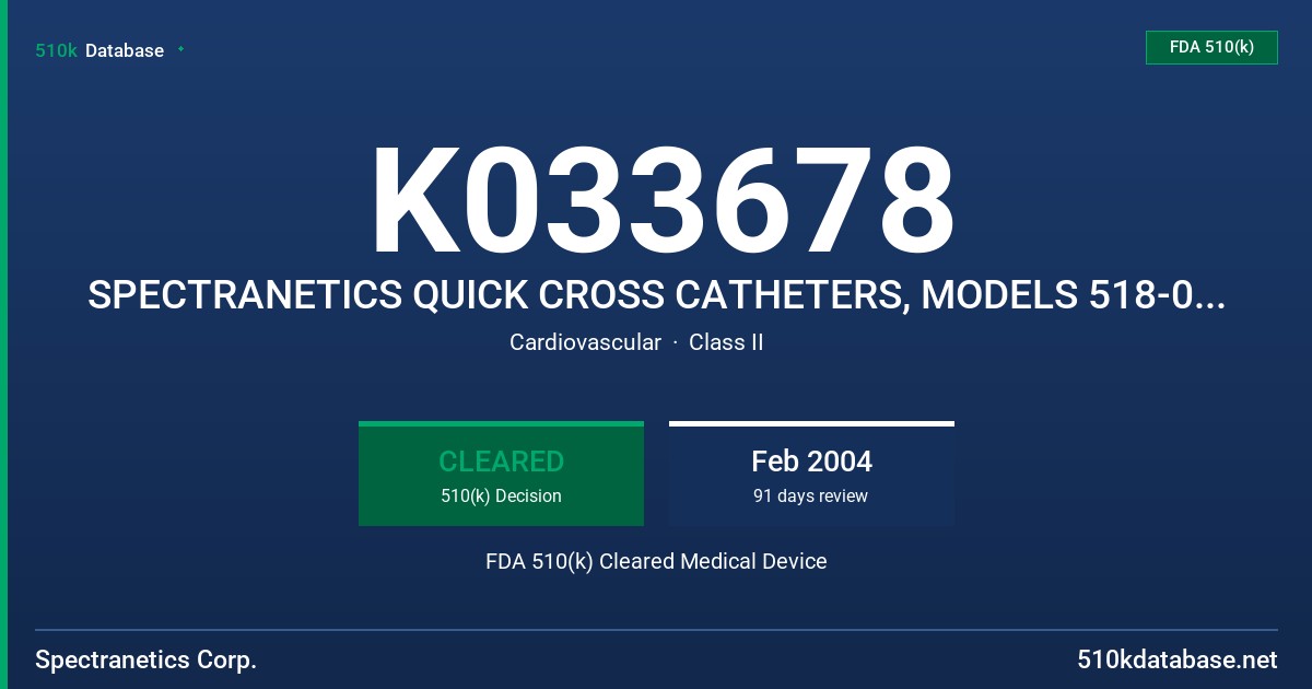 K033678 SPECTRANETICS QUICK CROSS CATHETERS, MODELS 518-032, 518-033, 518034, 518-035, 518-036, 518-037 AND 518-038 FDA 510(k) Cleared Medical Device
