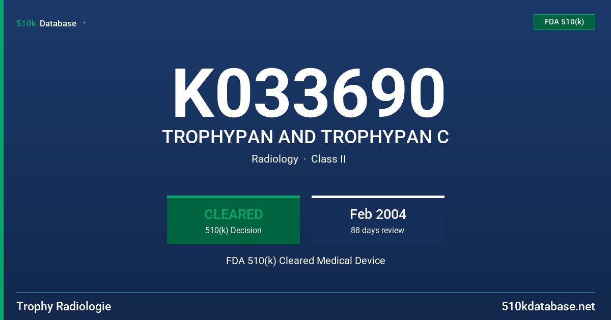 K033690 TROPHYPAN AND TROPHYPAN C FDA 510(k) Cleared Medical Device