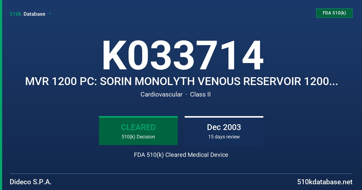 K033714 MVR 1200 PC: SORIN MONOLYTH VENOUS RESERVOIR 1200 PC WITH PHOSPHORYLCHOLINE COATING FDA 510(k) Cleared Medical Device