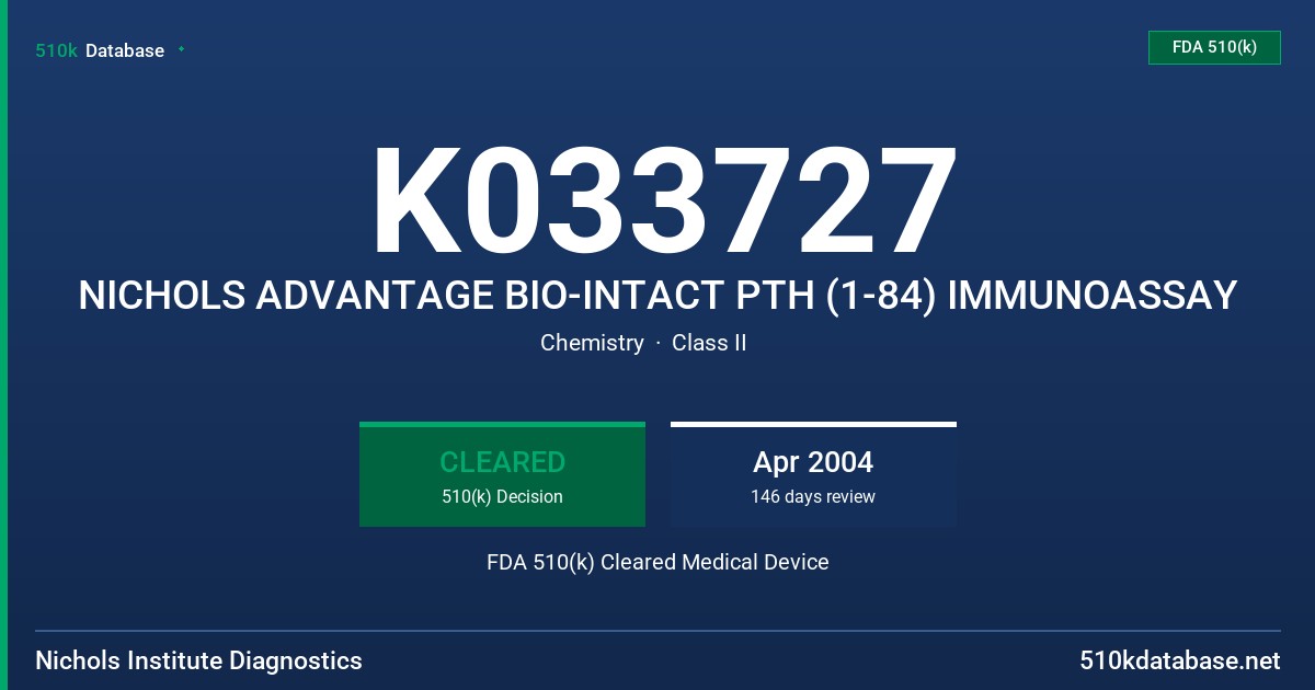 K033727 NICHOLS ADVANTAGE BIO-INTACT PTH (1-84) IMMUNOASSAY FDA 510(k) Cleared Medical Device