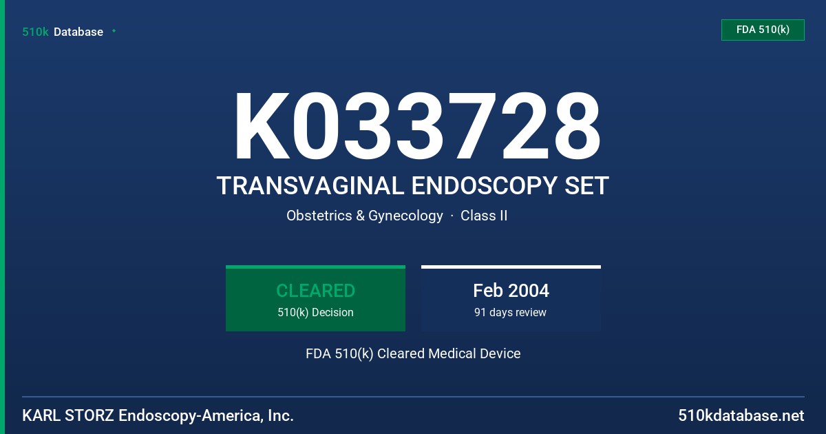 K033728 TRANSVAGINAL ENDOSCOPY SET FDA 510(k) Cleared Medical Device