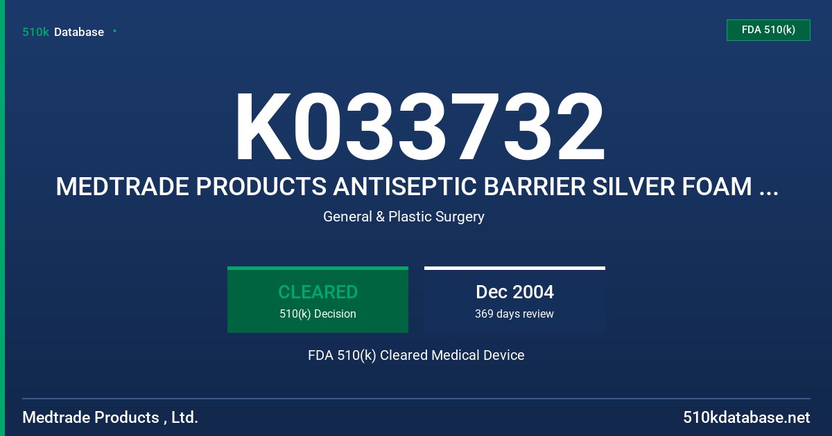 K033732 MEDTRADE PRODUCTS ANTISEPTIC BARRIER SILVER FOAM DRESSING, MODEL 09912450 FDA 510(k) Cleared Medical Device