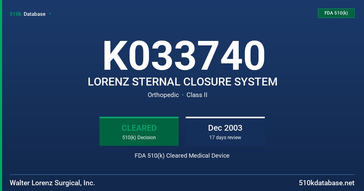 K033740 LORENZ STERNAL CLOSURE SYSTEM FDA 510(k) Cleared Medical Device