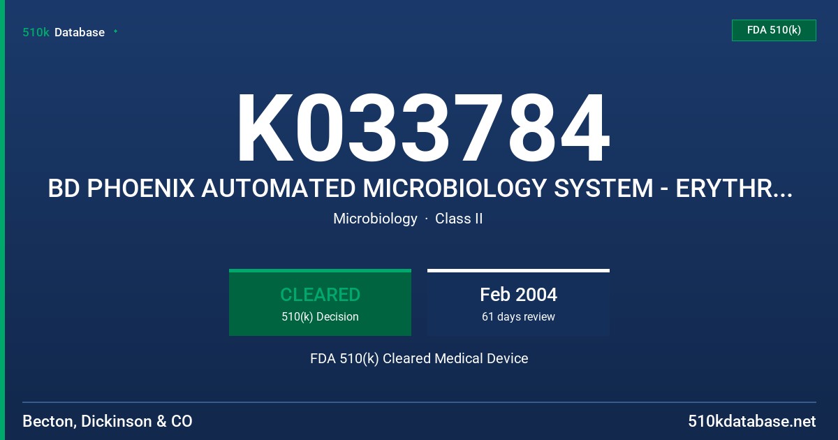K033784 BD PHOENIX AUTOMATED MICROBIOLOGY SYSTEM - ERYTHROMYCIN 0.0625-8 UG/ML FDA 510(k) Cleared Medical Device