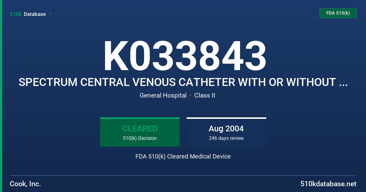 K033843 SPECTRUM CENTRAL VENOUS CATHETER WITH OR WITHOUT HYDROPHILIC COATING FDA 510(k) Cleared Medical Device