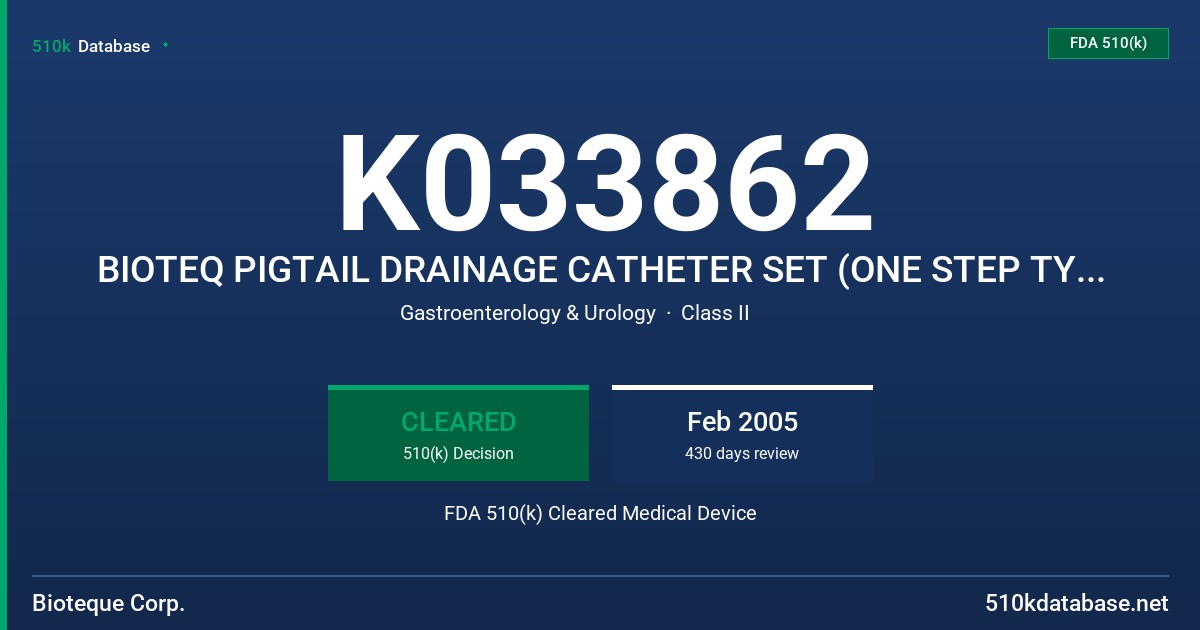 K033862 BIOTEQ PIGTAIL DRAINAGE CATHETER SET (ONE STEP TYPE) WITH OR WITHOUT SAFETY STRING LOCK FDA 510(k) Cleared Medical Device