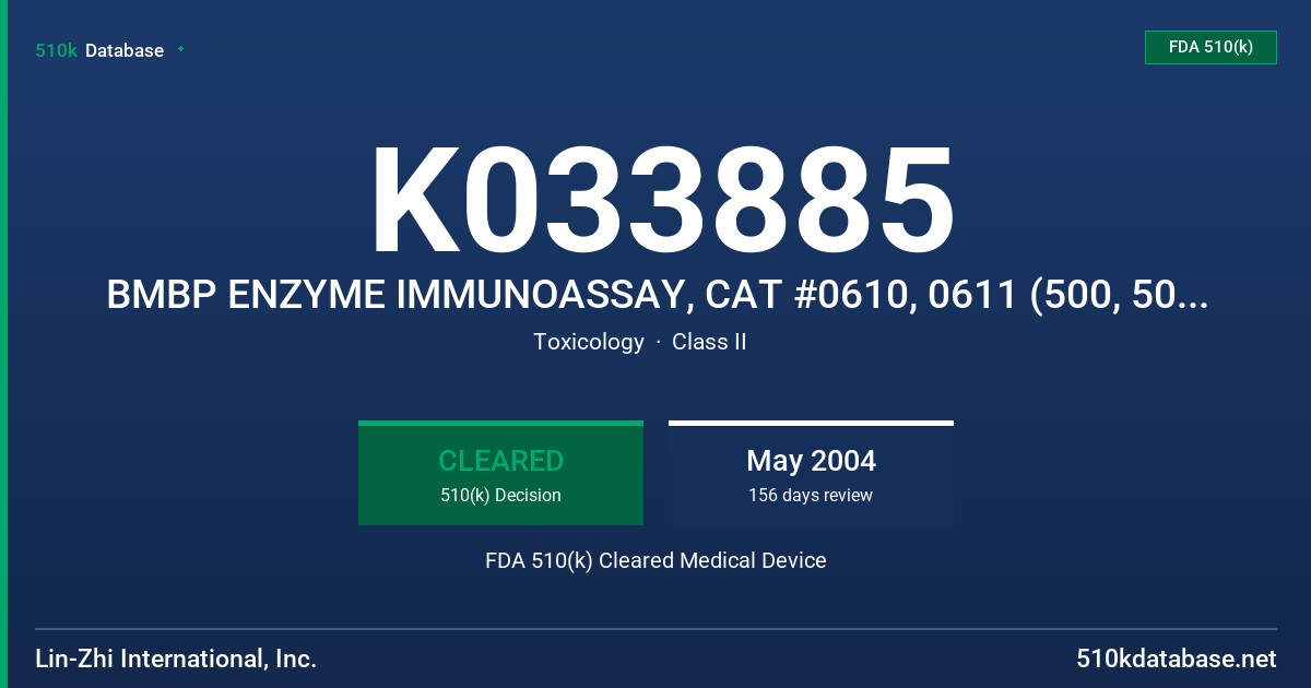 K033885 BMBP ENZYME IMMUNOASSAY, CAT #0610, 0611 (500, 5000 TEST KIT) FDA 510(k) Cleared Medical Device