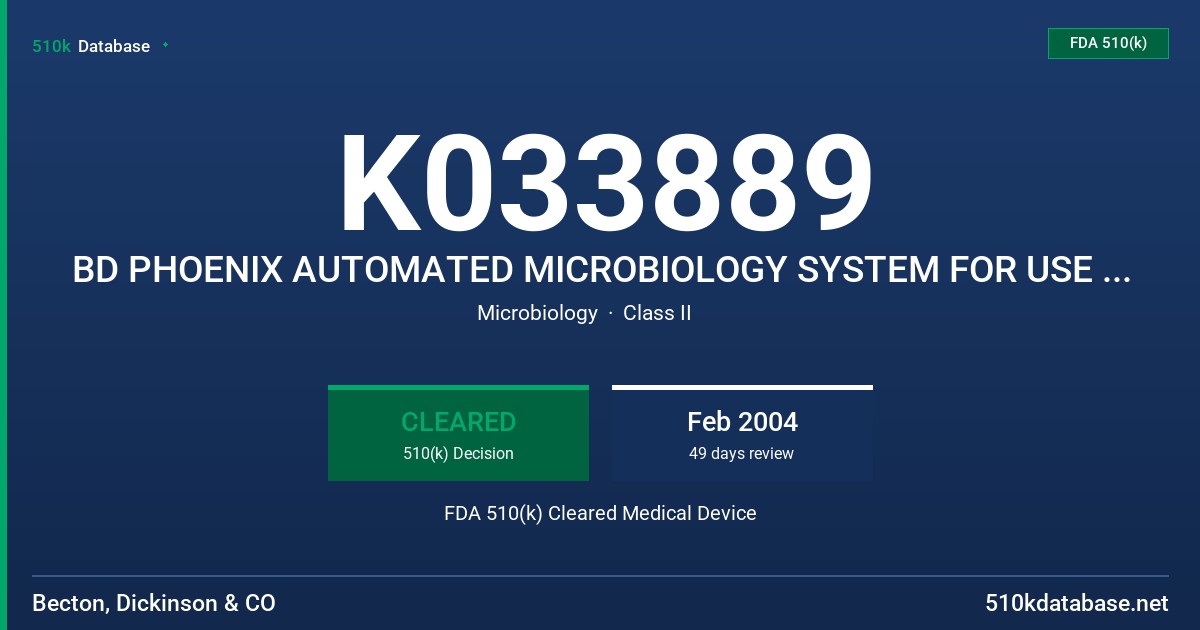 K033889 BD PHOENIX AUTOMATED MICROBIOLOGY SYSTEM FOR USE WITH THE ANTIMICROBIAL AGENT CHLORAMPHENICOL 1-32 UG/ML GRAM POSITIVE FDA 510(k) Cleared Medical Device