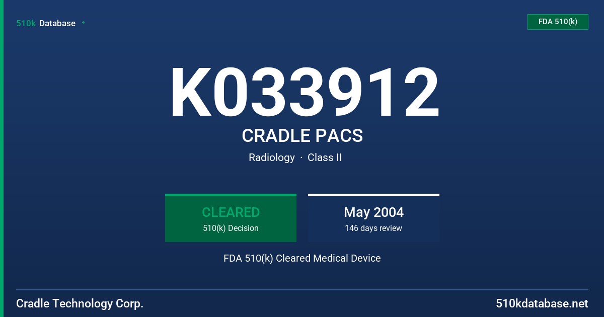 K033912 CRADLE PACS FDA 510(k) Cleared Medical Device