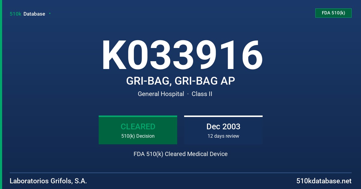 K033916 GRI-BAG, GRI-BAG AP FDA 510(k) Cleared Medical Device