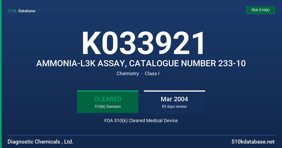 K033921 AMMONIA-L3K ASSAY, CATALOGUE NUMBER 233-10 FDA 510(k) Cleared Medical Device