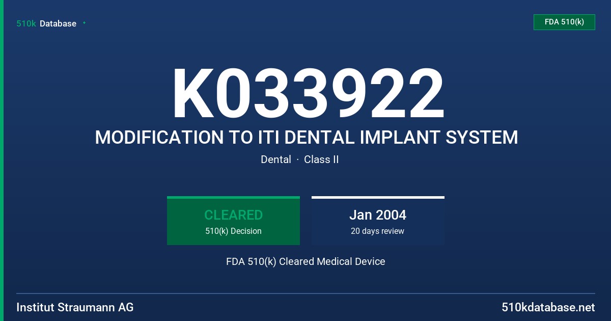K033922 MODIFICATION TO ITI DENTAL IMPLANT SYSTEM FDA 510(k) Cleared Medical Device