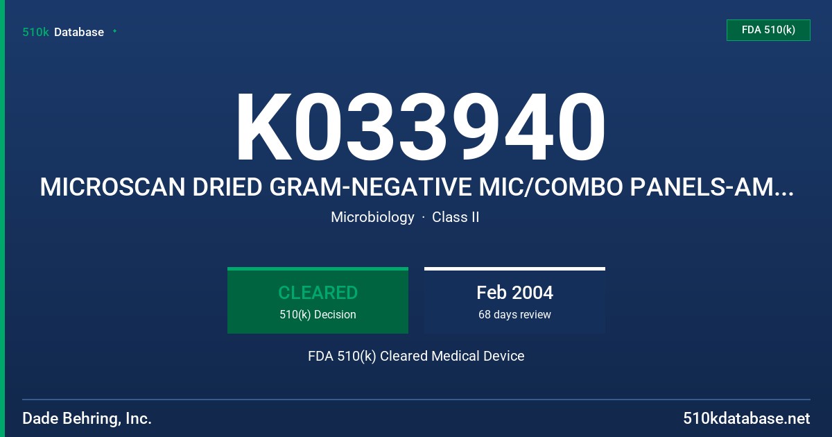 K033940 MICROSCAN DRIED GRAM-NEGATIVE MIC/COMBO PANELS-AMOXICILLIN/CLAVULANATE POTASSIUM (AUGMENTIN) FDA 510(k) Cleared Medical Device