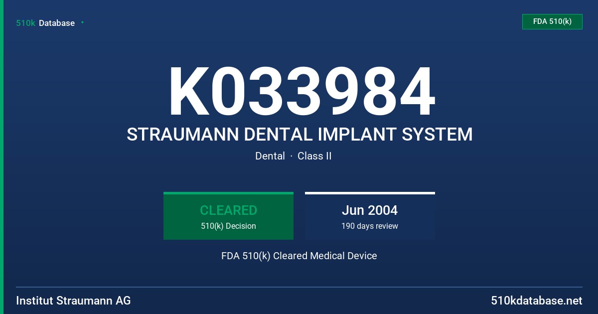 K033984 STRAUMANN DENTAL IMPLANT SYSTEM FDA 510(k) Cleared Medical Device