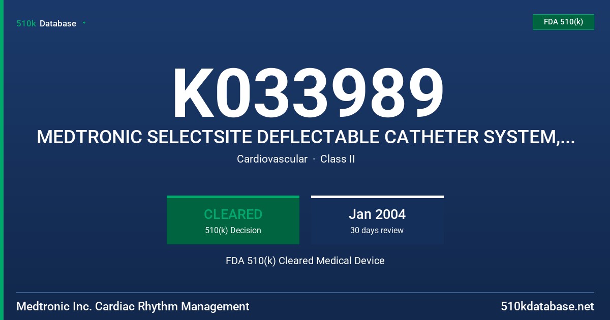 K033989 MEDTRONIC SELECTSITE DEFLECTABLE CATHETER SYSTEM, MODELS C304-S59 AND C304-L69 FDA 510(k) Cleared Medical Device