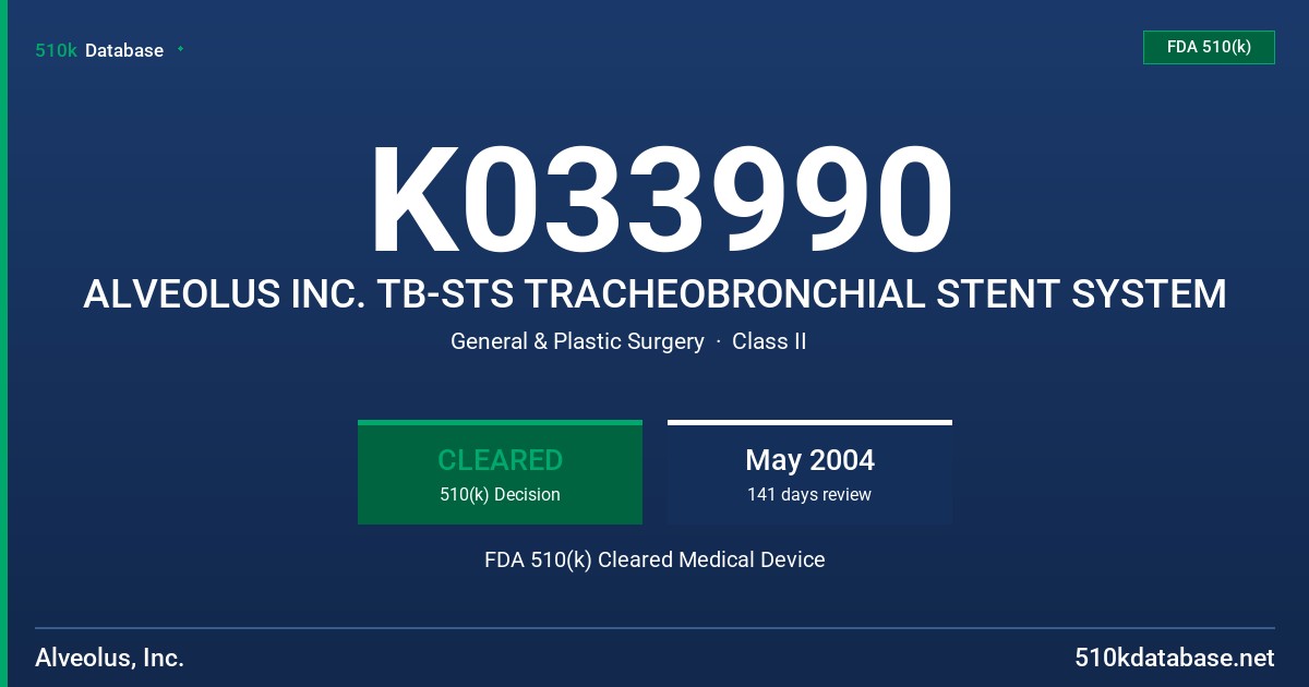 K033990 ALVEOLUS INC. TB-STS TRACHEOBRONCHIAL STENT SYSTEM FDA 510(k) Cleared Medical Device