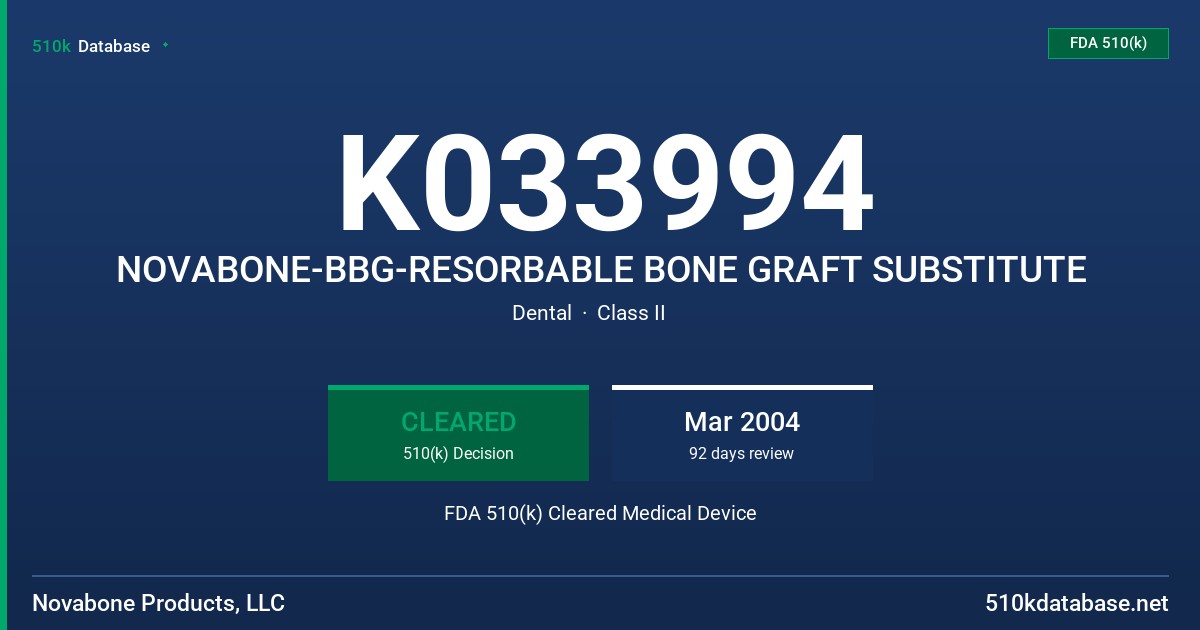 K033994 NOVABONE-BBG-RESORBABLE BONE GRAFT SUBSTITUTE FDA 510(k) Cleared Medical Device