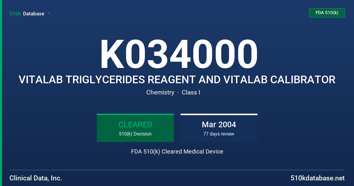 K034000 VITALAB TRIGLYCERIDES REAGENT AND VITALAB CALIBRATOR FDA 510(k) Cleared Medical Device