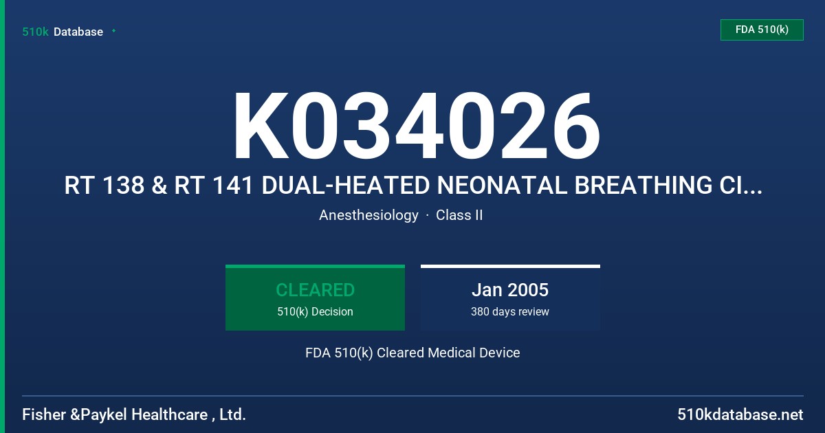 K034026 RT 138 & RT 141 DUAL-HEATED NEONATAL BREATHING CIRCUITS FDA 510(k) Cleared Medical Device