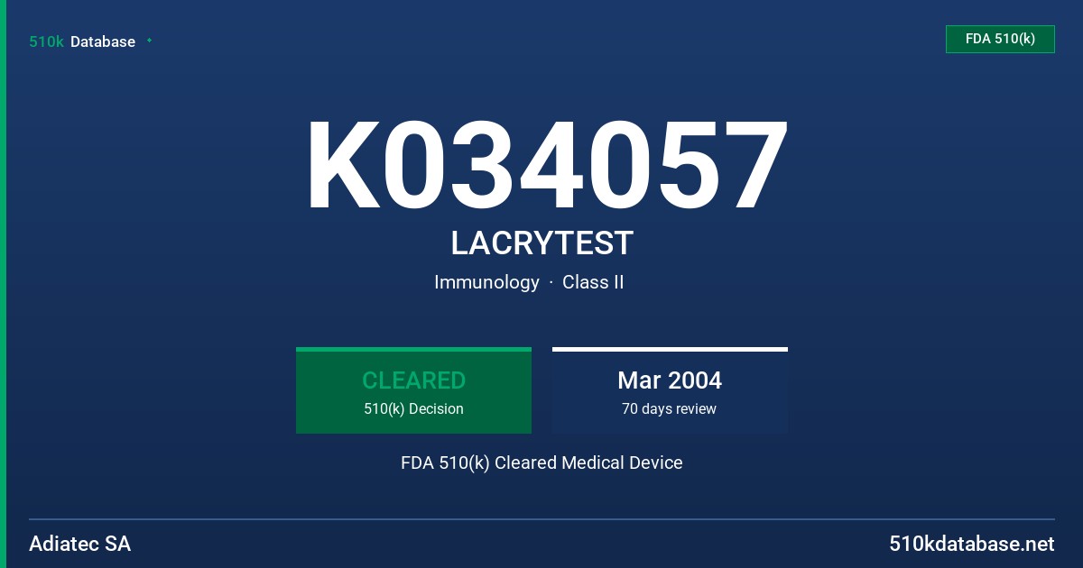 K034057 LACRYTEST FDA 510(k) Cleared Medical Device