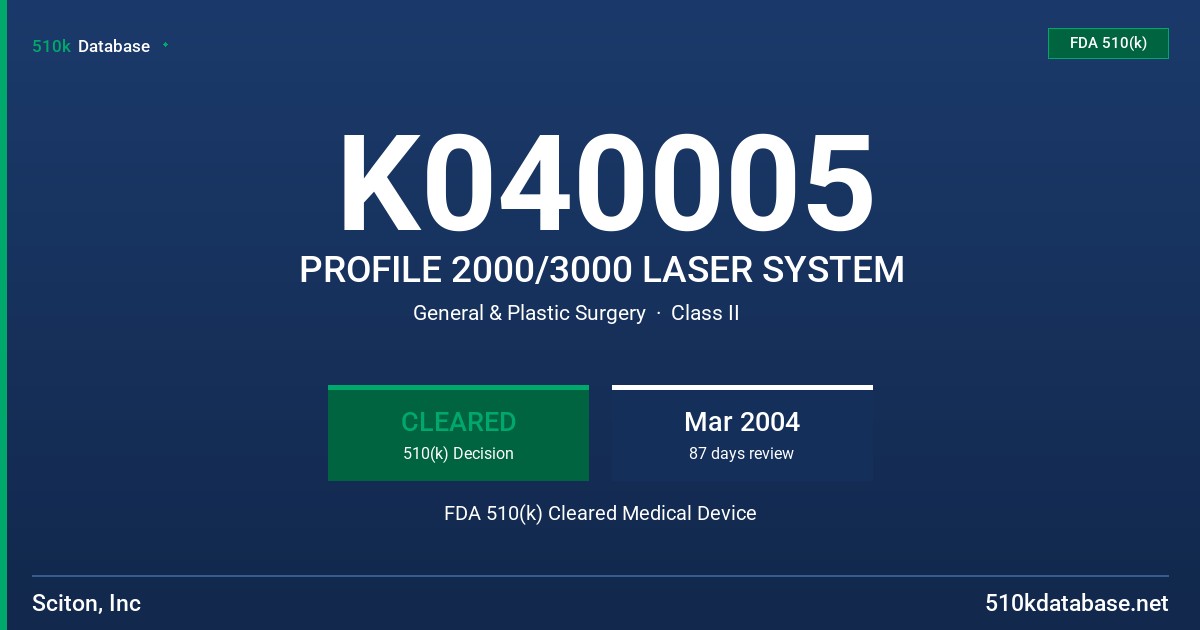 K040005 PROFILE 2000/3000 LASER SYSTEM FDA 510(k) Cleared Medical Device