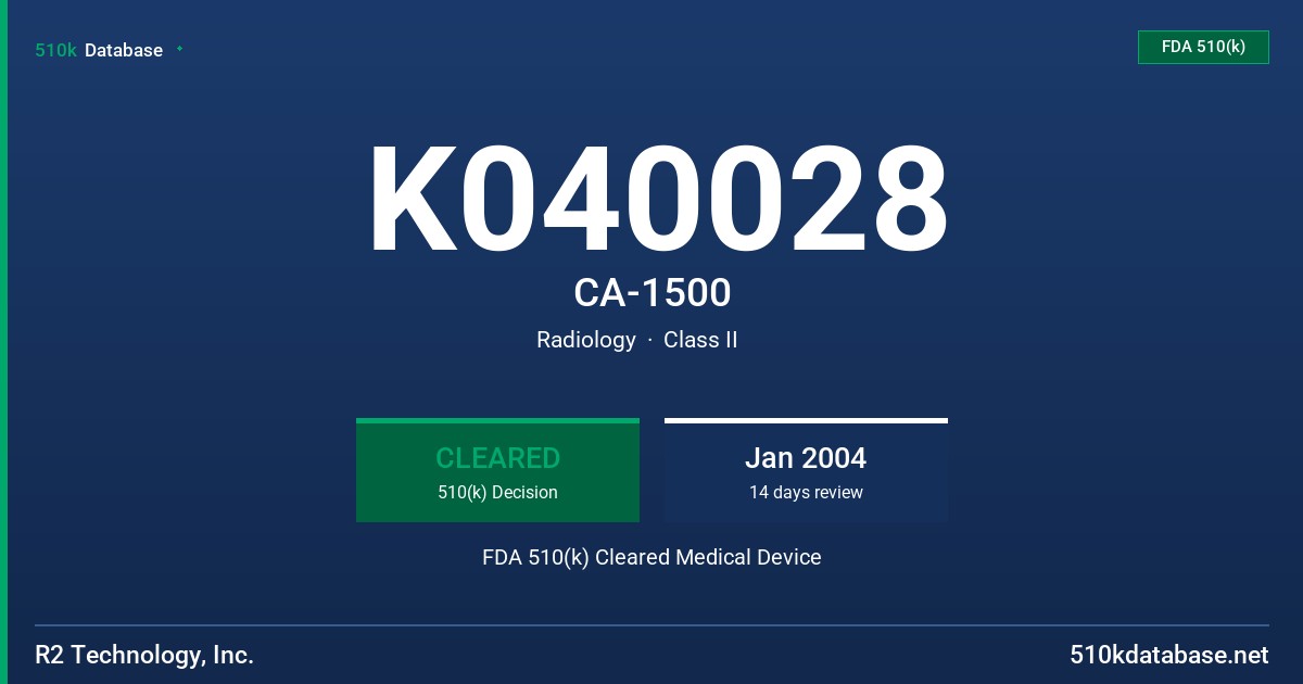 K040028 CA-1500 FDA 510(k) Cleared Medical Device