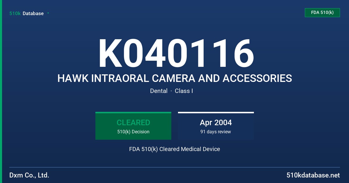 K040116 HAWK INTRAORAL CAMERA AND ACCESSORIES FDA 510(k) Cleared Medical Device