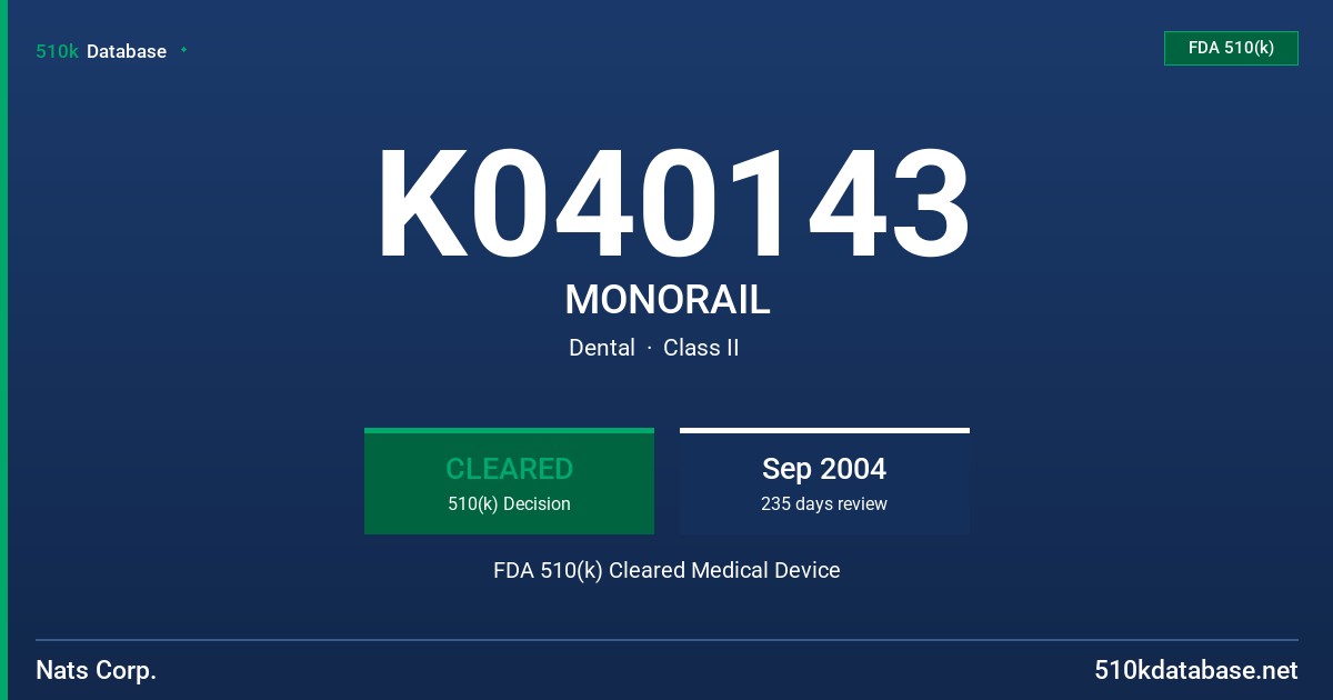 K040143 MONORAIL FDA 510(k) Cleared Medical Device
