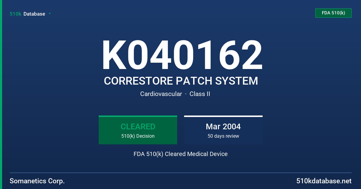 K040162 CORRESTORE PATCH SYSTEM FDA 510(k) Cleared Medical Device