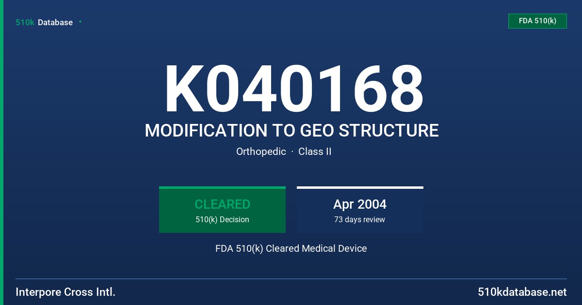 K040168 MODIFICATION TO GEO STRUCTURE FDA 510(k) Cleared Medical Device
