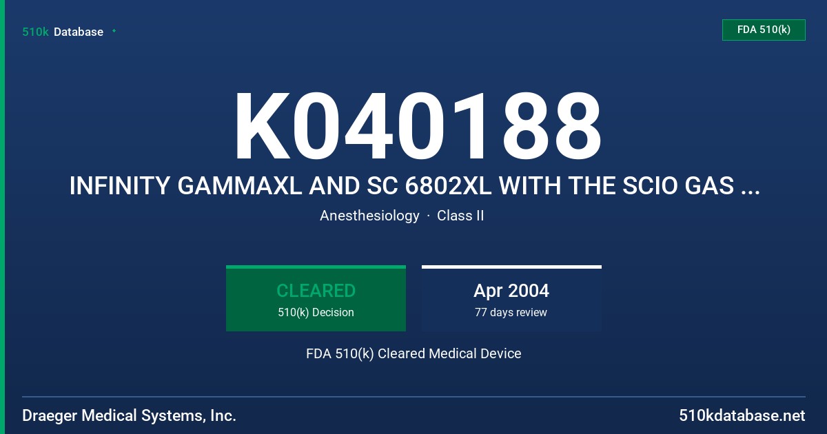 K040188 INFINITY GAMMAXL AND SC 6802XL WITH THE SCIO GAS MODULE FDA 510(k) Cleared Medical Device