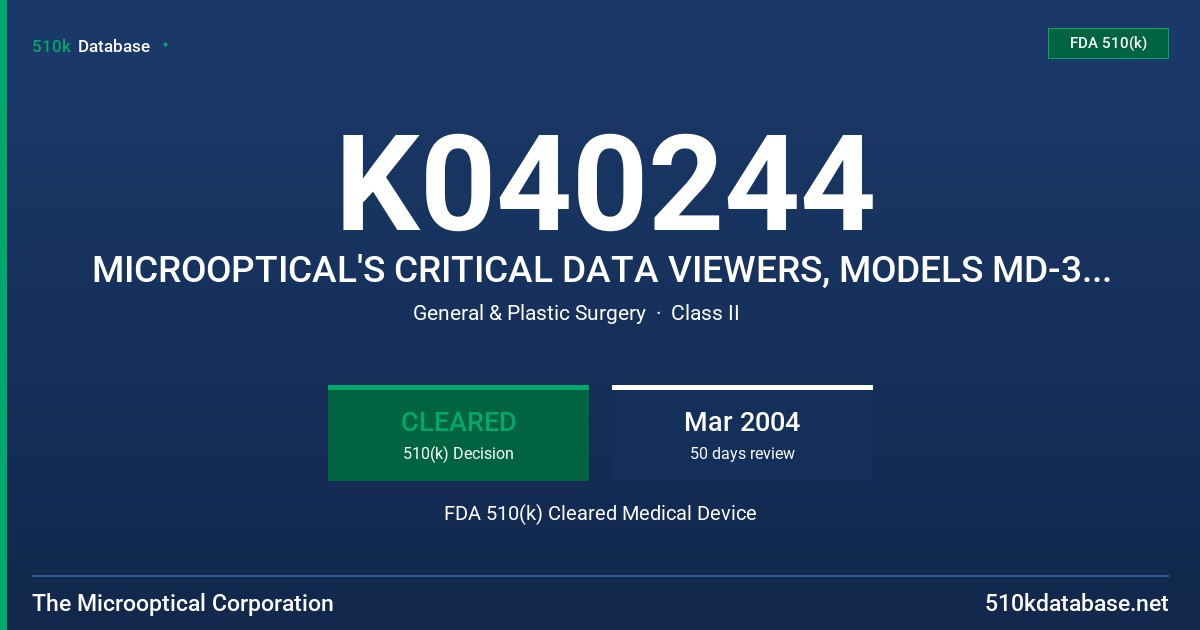 K040244 MICROOPTICAL'S CRITICAL DATA VIEWERS, MODELS MD-3 AND MD-6 FDA 510(k) Cleared Medical Device