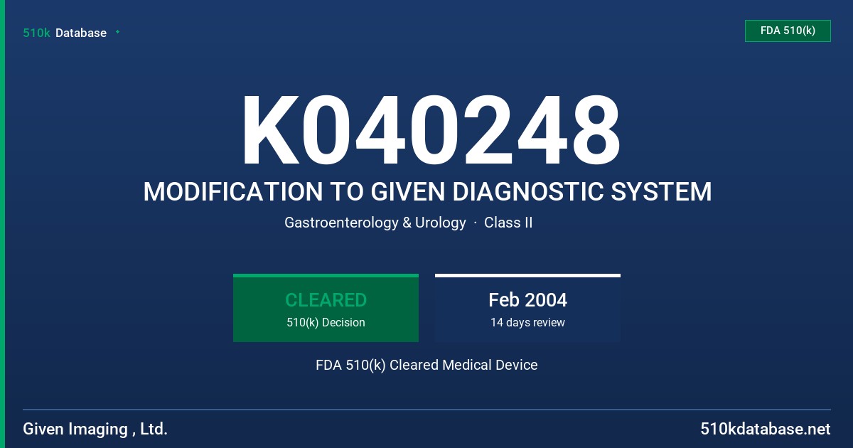 K040248 MODIFICATION TO GIVEN DIAGNOSTIC SYSTEM FDA 510(k) Cleared Medical Device