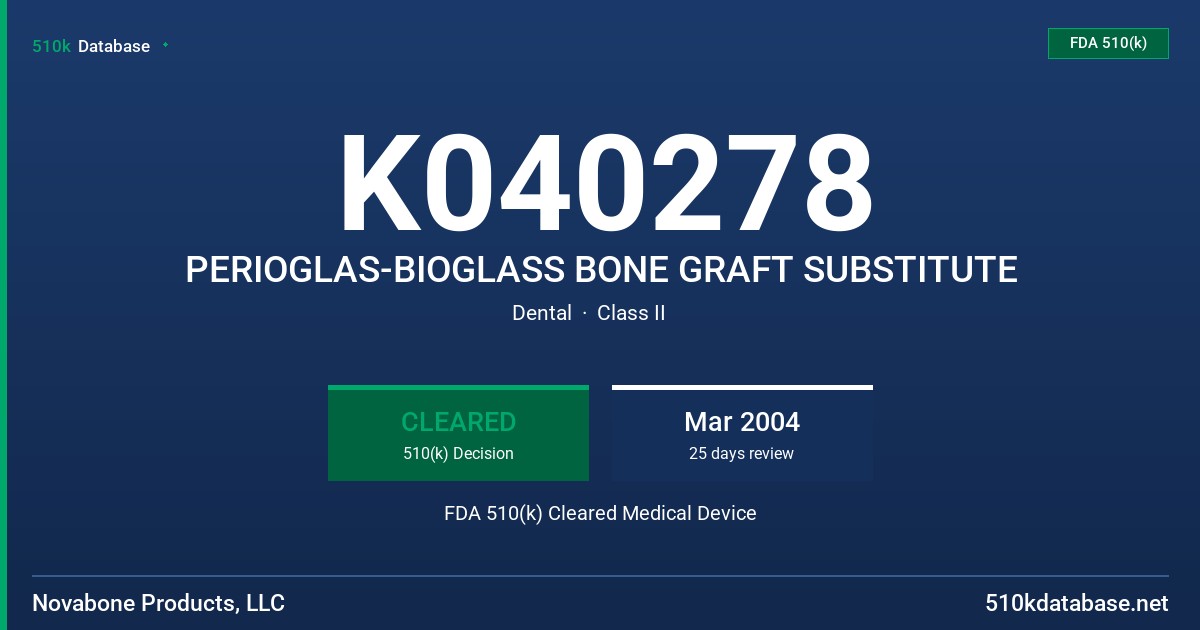 K040278 PERIOGLAS-BIOGLASS BONE GRAFT SUBSTITUTE FDA 510(k) Cleared Medical Device