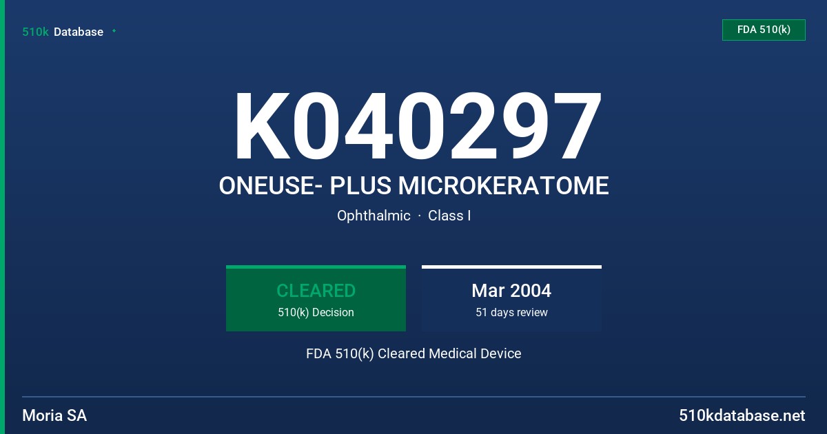 K040297 ONEUSE- PLUS MICROKERATOME FDA 510(k) Cleared Medical Device
