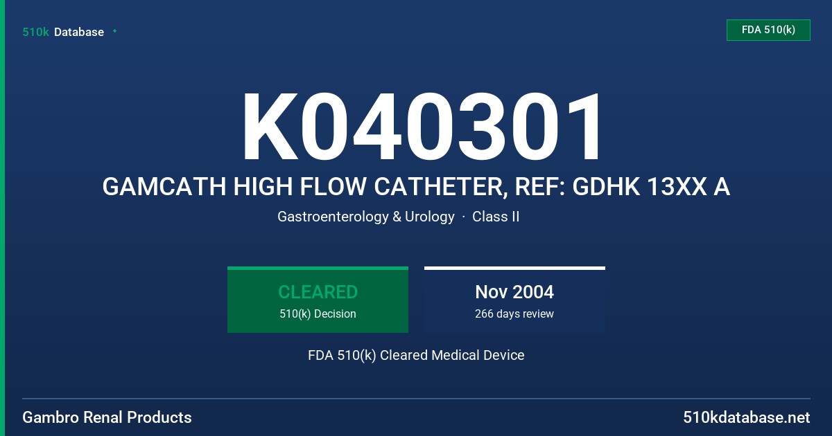 K040301 GAMCATH HIGH FLOW CATHETER, REF: GDHK 13XX A FDA 510(k) Cleared Medical Device