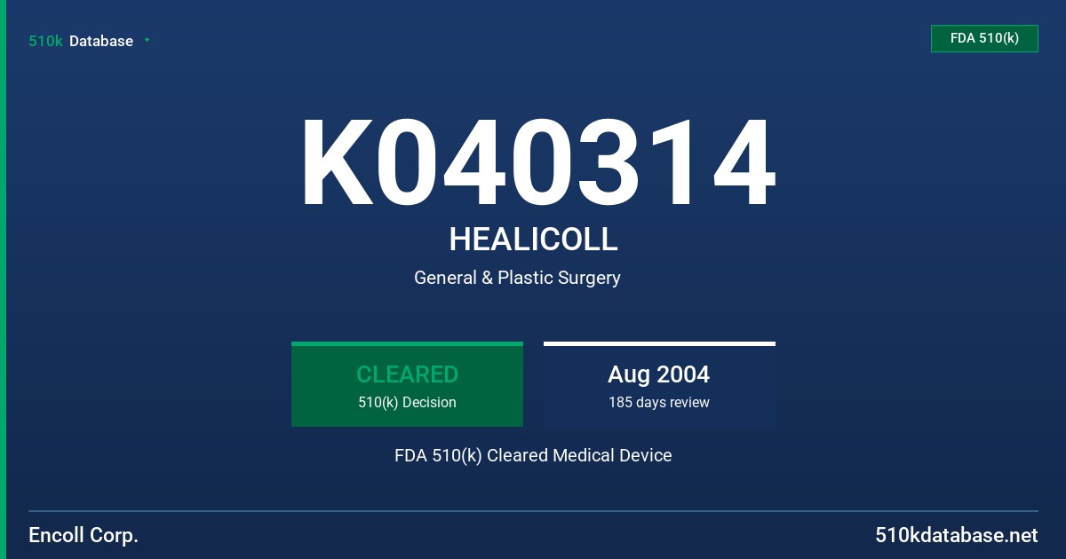 K040314 HEALICOLL FDA 510(k) Cleared Medical Device