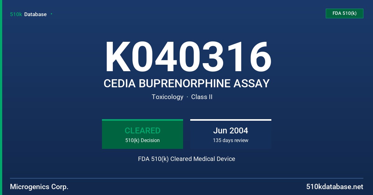 K040316 CEDIA BUPRENORPHINE ASSAY FDA 510(k) Cleared Medical Device