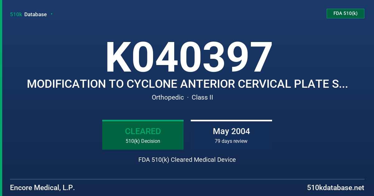 K040397 MODIFICATION TO CYCLONE ANTERIOR CERVICAL PLATE SYSTEM FDA 510(k) Cleared Medical Device