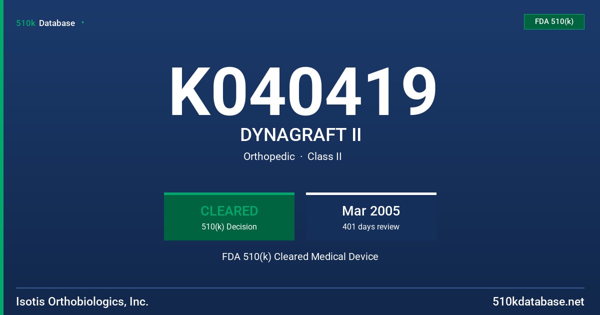 K040419 DYNAGRAFT II FDA 510(k) Cleared Medical Device