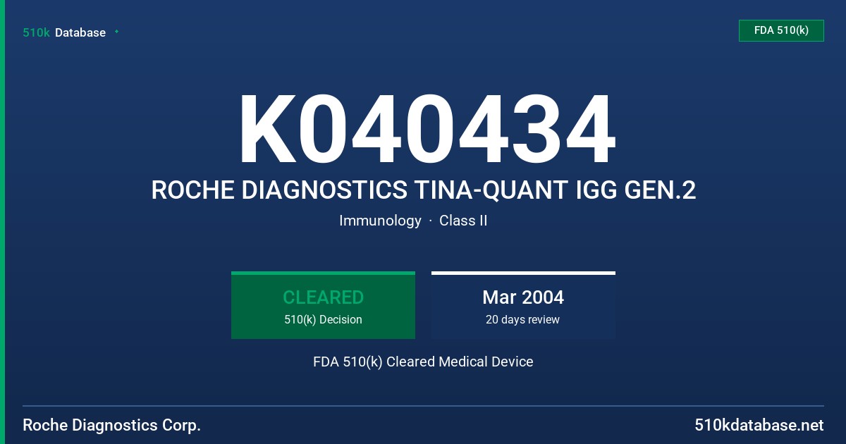 K040434 ROCHE DIAGNOSTICS TINA-QUANT IGG GEN.2 FDA 510(k) Cleared Medical Device