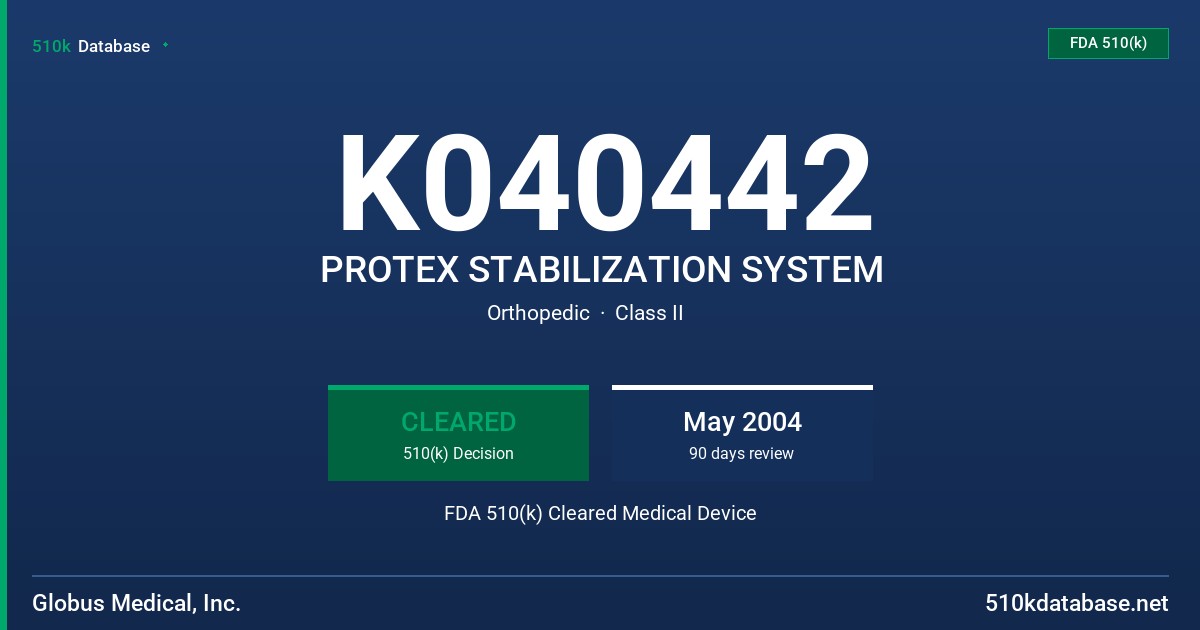 K040442 PROTEX STABILIZATION SYSTEM FDA 510(k) Cleared Medical Device